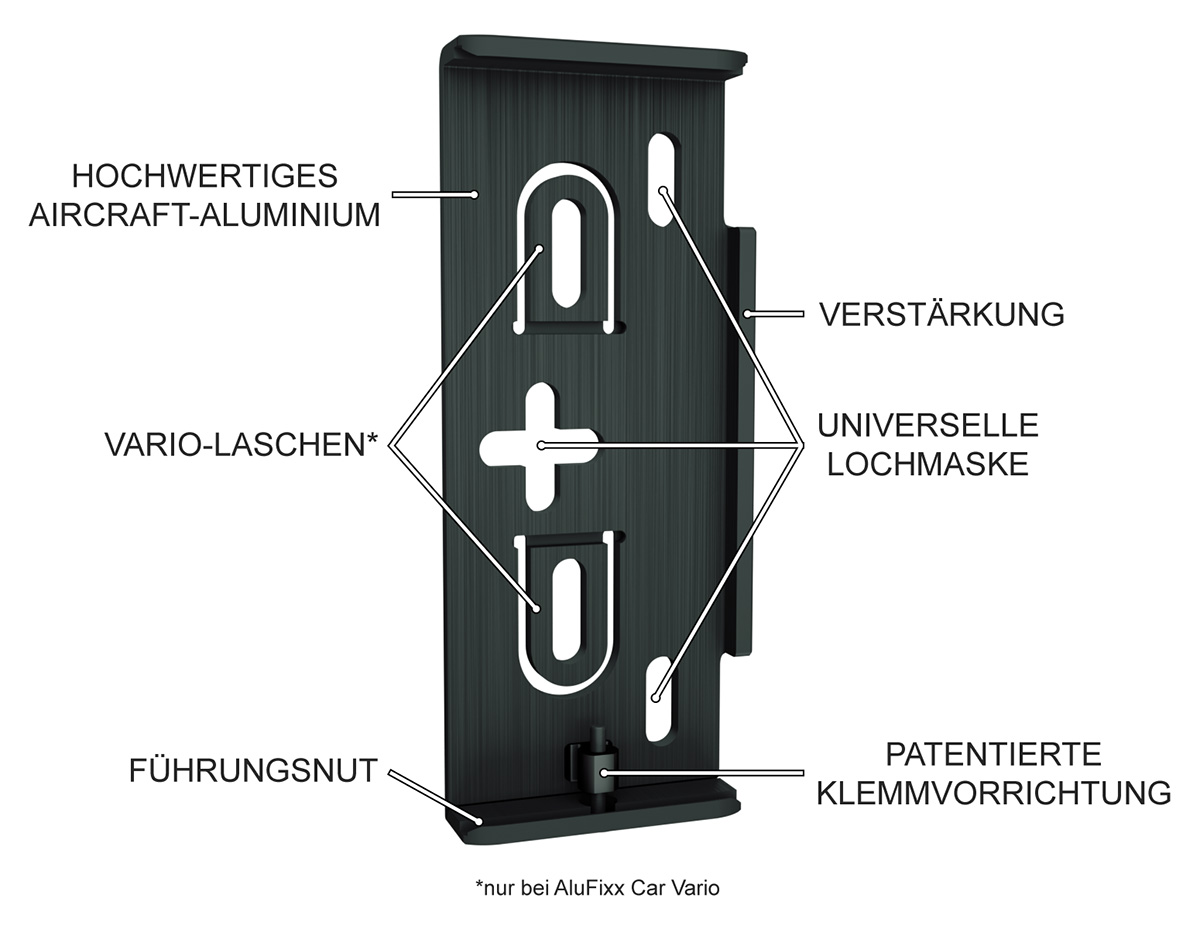AluFixx Car Vario schwarzmatt eloxiert Nummernschildhalter Kennzeichenhalter  - MEDES - Aluminium Car Parts
